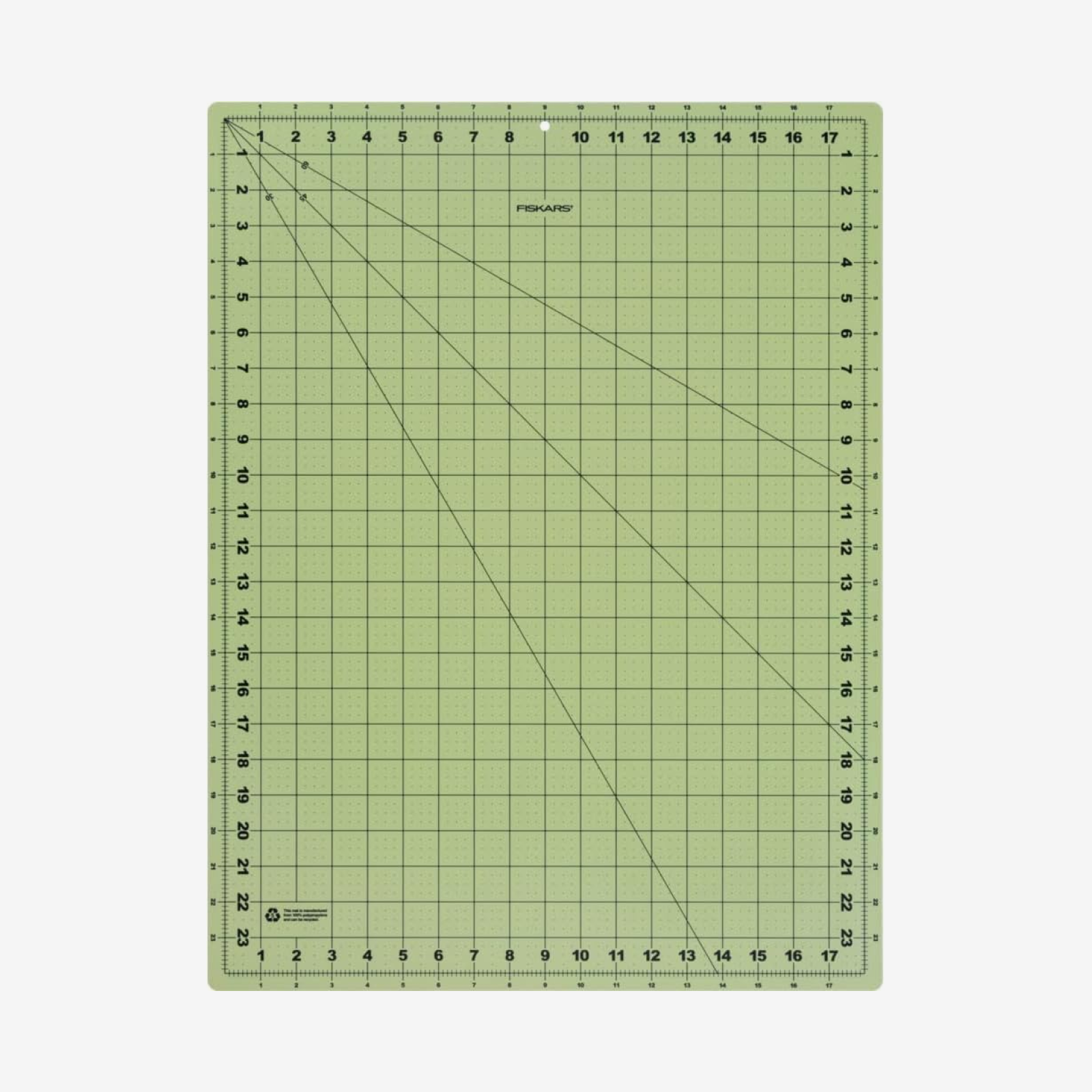 Self-healing cutting mat